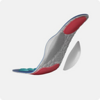 Akusoli Arch Support Inserts