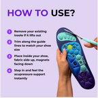 Akusoli Insoles