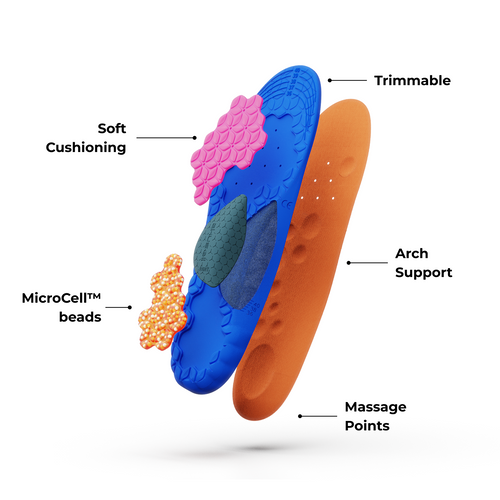 Akusoli Foam Massaging Insoles