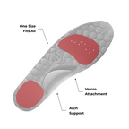 Akusoli Arch Support Inserts