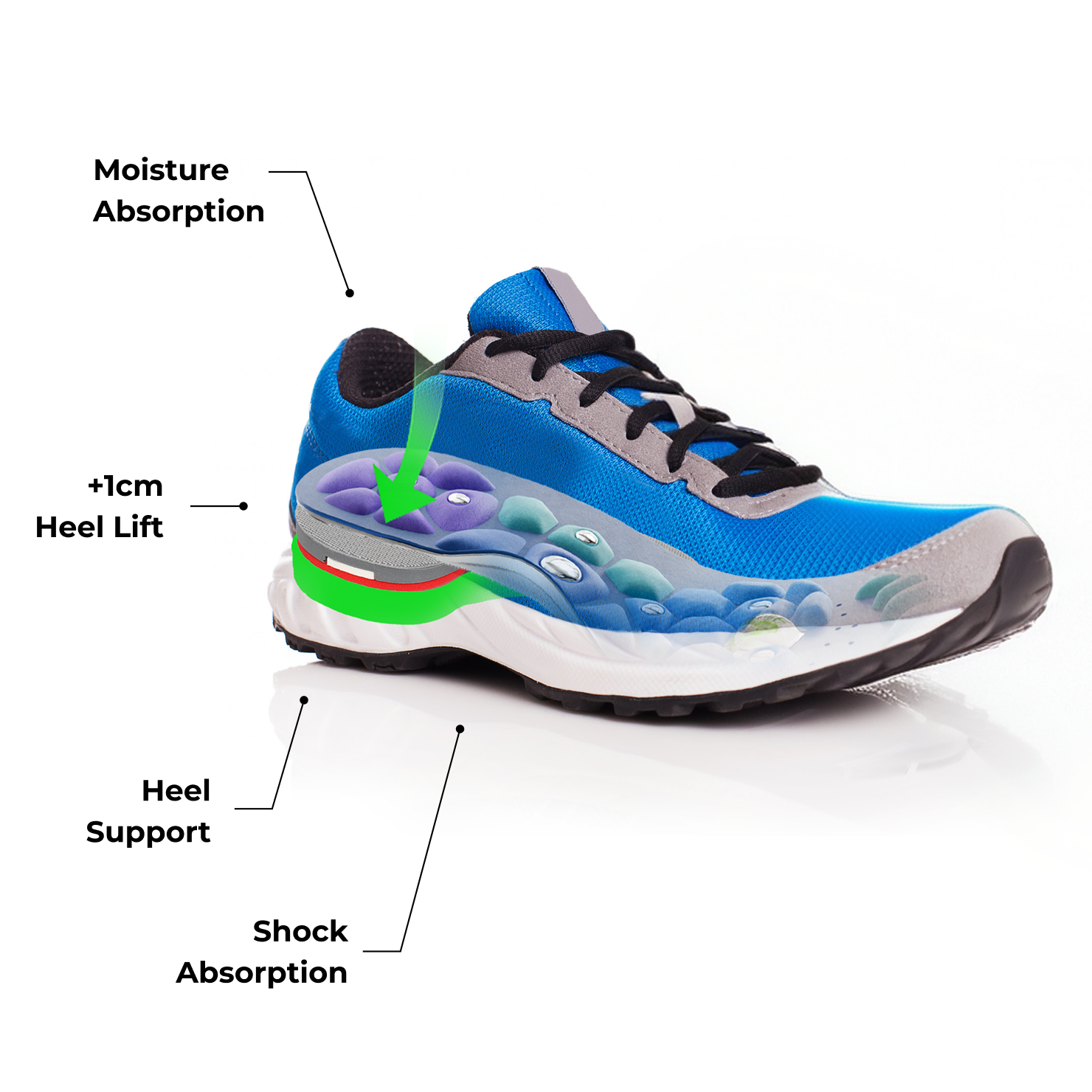 Akusoli Heel Support