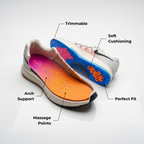 Akusoli Arch Support Bundle