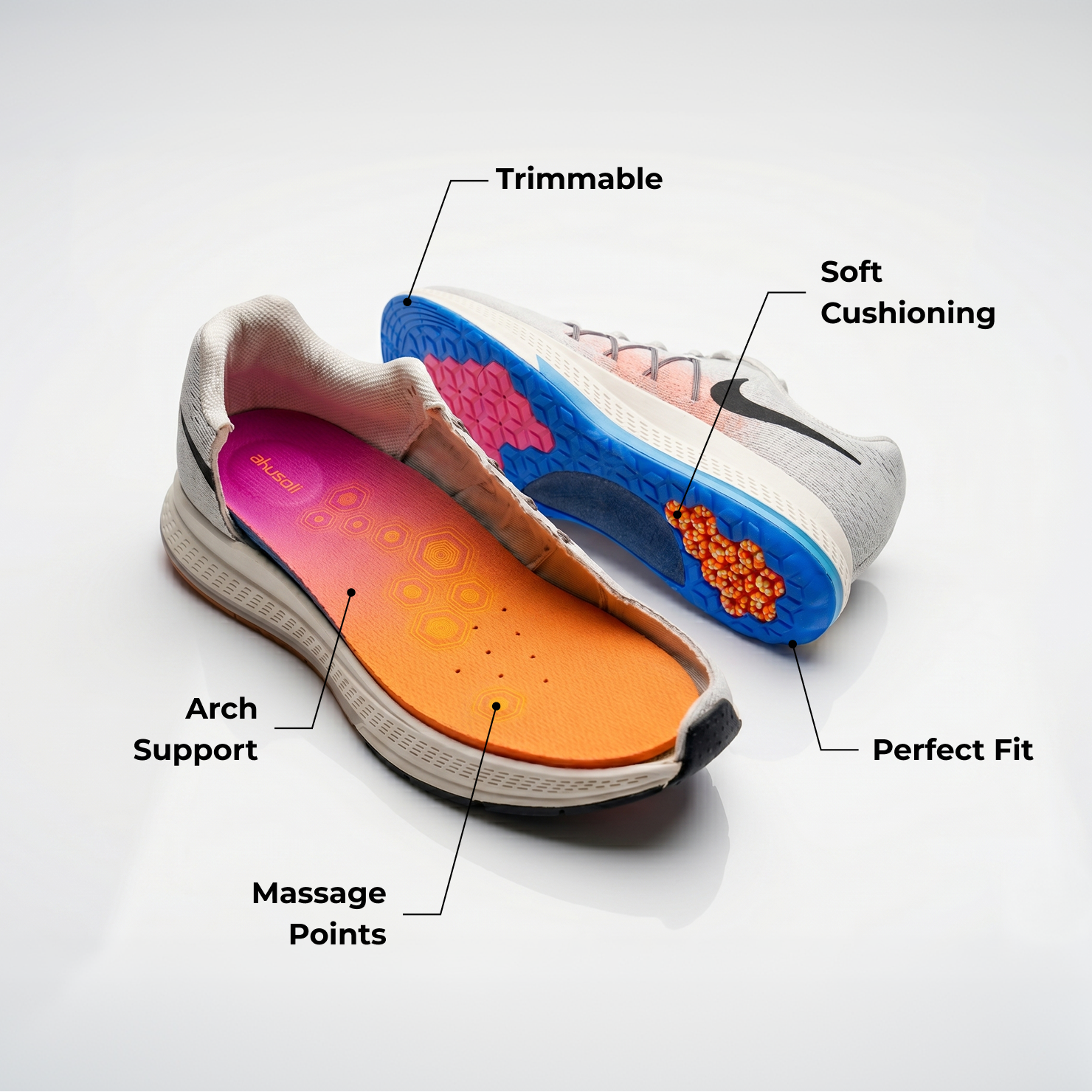 Akusoli Arch Support Bundle
