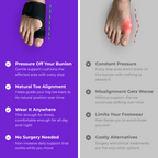 Akusoli Bunion Wrap