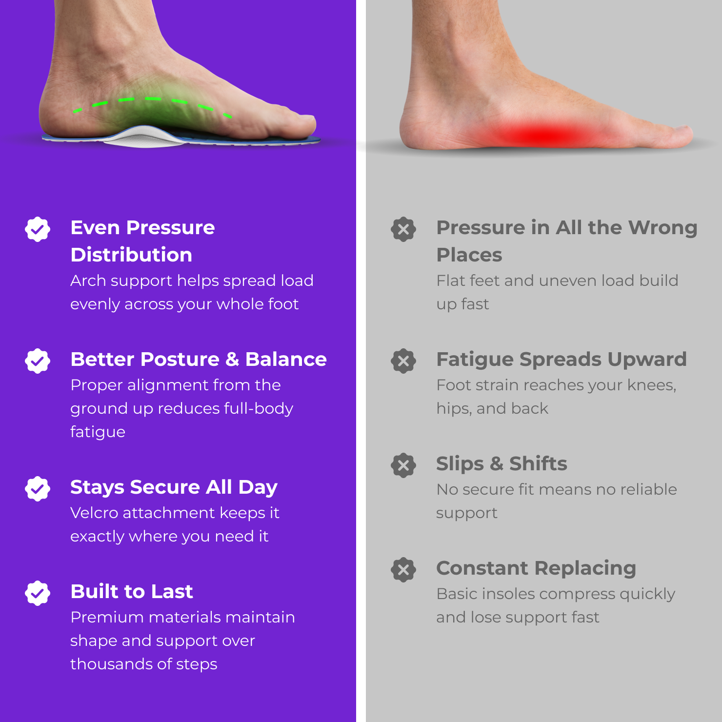 Akusoli Arch Support Inserts