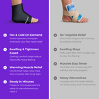 Akusoli Ice Wrap