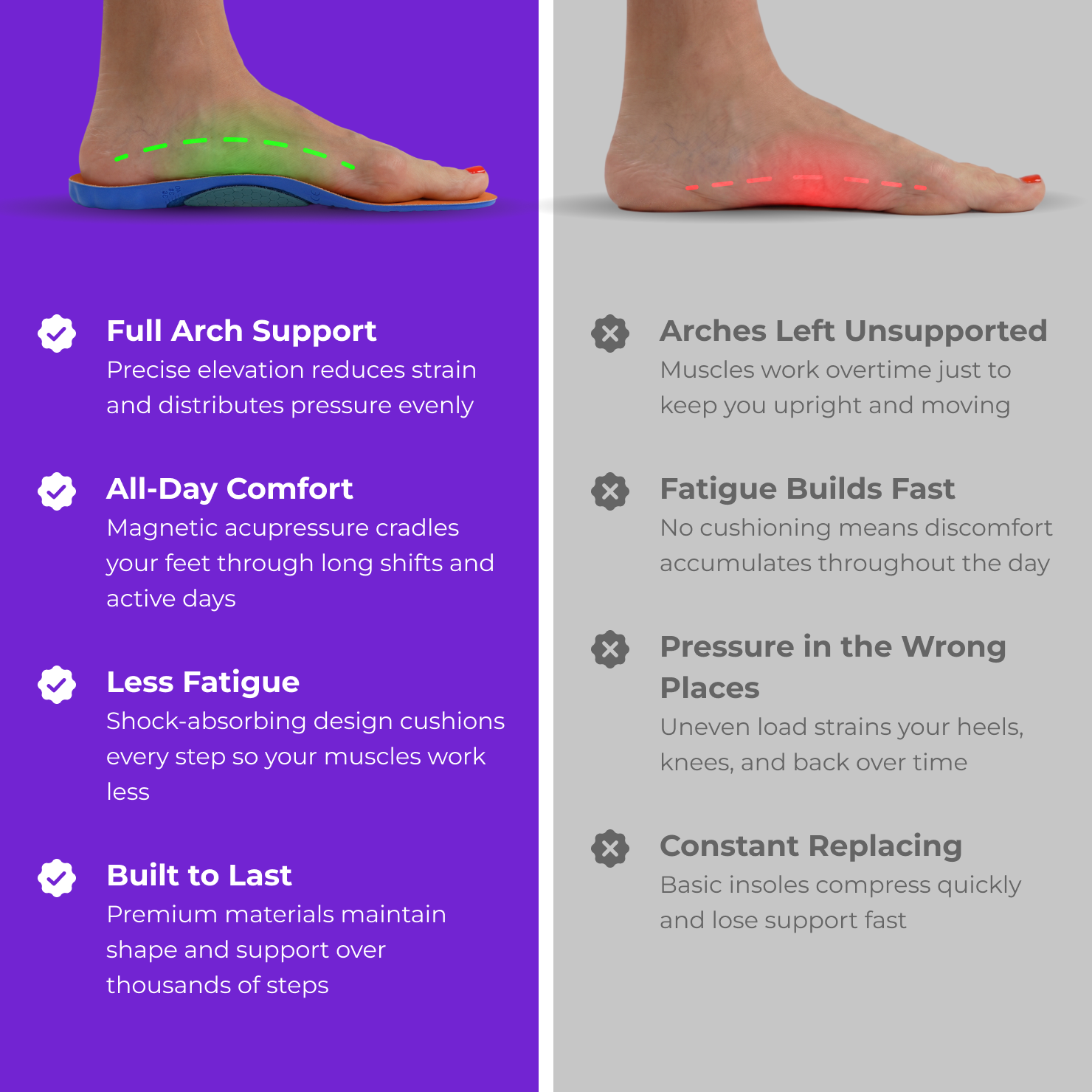 Akusoli Arch Support Bundle