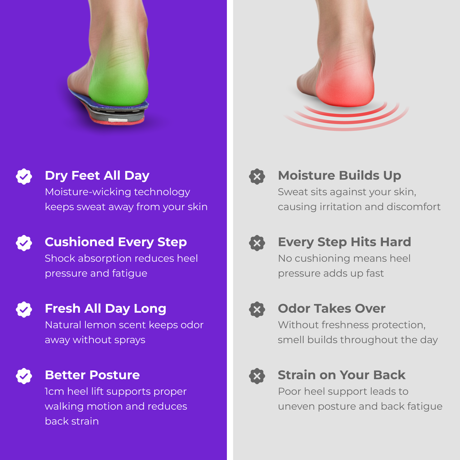Akusoli Heel Support
